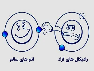 داشتن پوستی شاداب