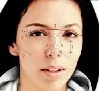 اصول آرایش برای کسانی که بینی بلندی دارند