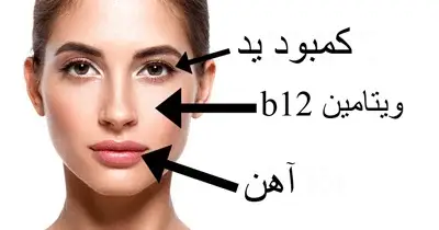 کمبود 6 ماده مغذی را در صورت تان تشخیص دهید
